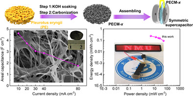 Ultrahigh-areal-capacitance aqueous supercapacitors enabled by soft biomass-derived porous carbon membrane