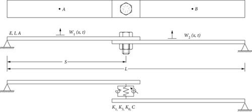 Details are in the caption following the image Details are in the caption following the image