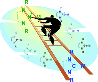 N-Heterocyclic Nitrenium Ligands: A Missing Link Explored