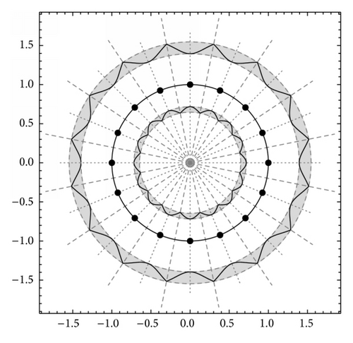 Details are in the caption following the image Details are in the caption following the image