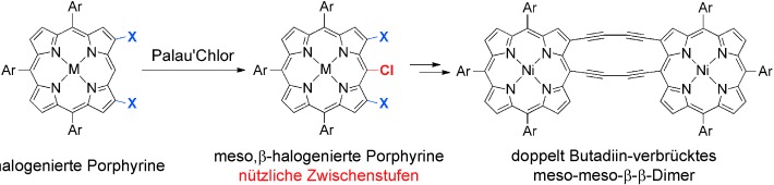 meso,β-Oligohaloporphyrins as Useful Synthetic Intermediates of Diphenylamine-Fused Porphyrin and meso-to-meso β-to-β Doubly Butadiyne-Bridged Diporphyrin