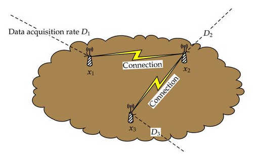 Details are in the caption following the image