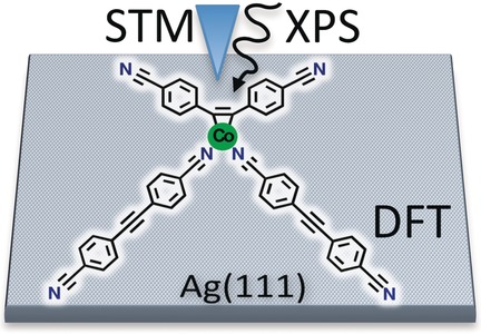 Surface-Guided Formation of an Organocobalt Complex