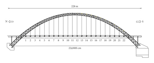 Details are in the caption following the image