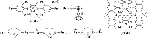Details are in the caption following the image