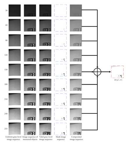 Details are in the caption following the image