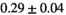 urn:x-wiley:07403194:media:mrm28773:mrm28773-math-0404