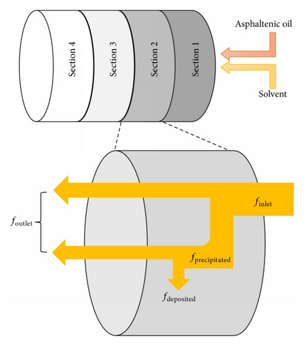 Details are in the caption following the image