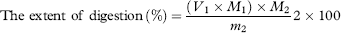 urn:x-wiley:14387697:media:ejlt201400588:ejlt201400588-math-0002 urn:x-wiley:14387697:media:ejlt201400588:ejlt201400588-math-0002
