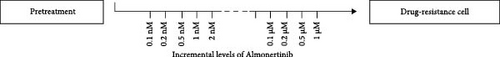 Details are in the caption following the image