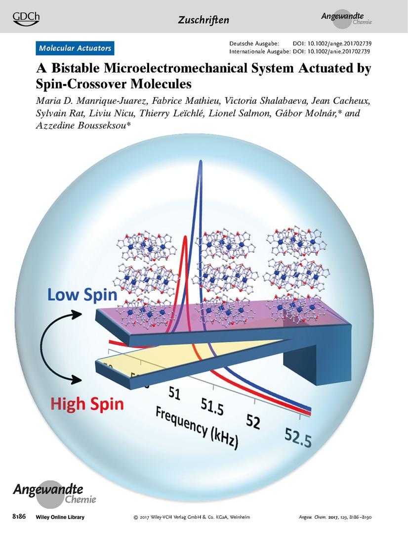 Frontispiz: A Bistable Microelectromechanical System Actuated by Spin-Crossover Molecules Volume 129 Issue 28, 2017