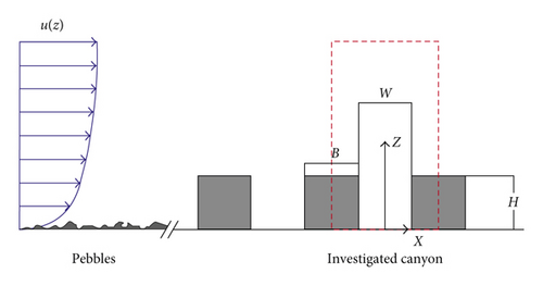Details are in the caption following the image Details are in the caption following the image
