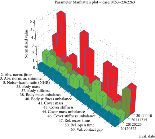Details are in the caption following the image Details are in the caption following the image