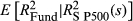 urn:x-wiley:08105391:media:acfi12177:acfi12177-math-0029