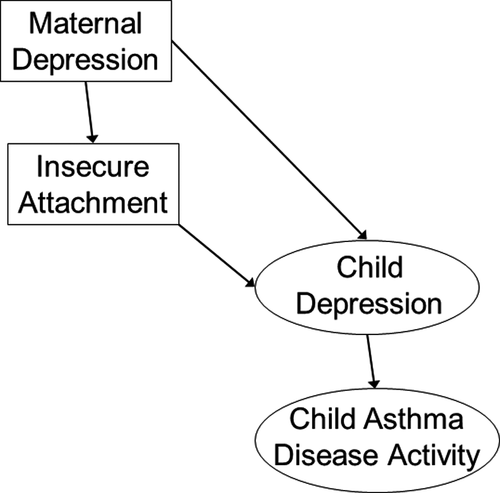 Details are in the caption following the image