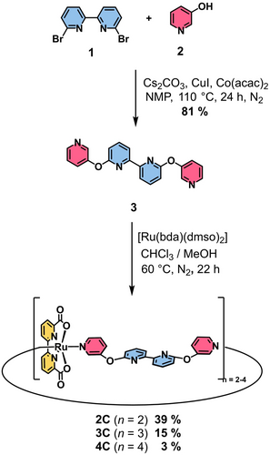Details are in the caption following the image
