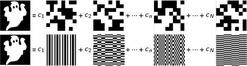 Details are in the caption following the image Details are in the caption following the image