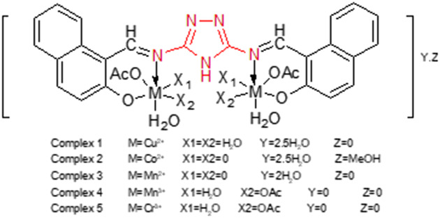 Synthesis, structure, antiproliferative activity and molecular docking of divalent and trivalent metal complexes of 4H-3,5-diamino-1,2,4-triazole and α-hydroxynaphthaldehyde Schiff base ligand