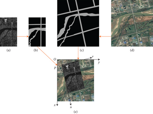 Details are in the caption following the image Details are in the caption following the image