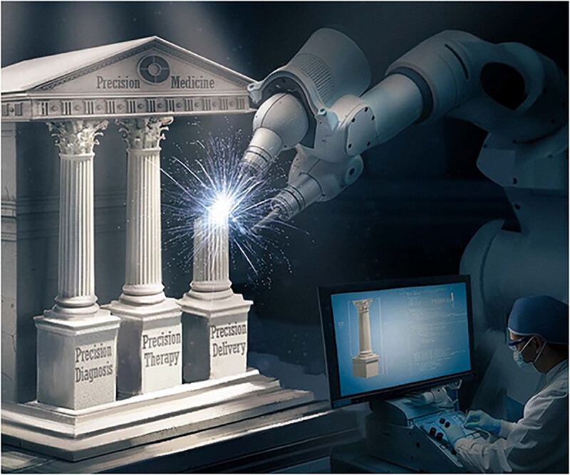 The Third Pillar of Precision Medicine — Precision Delivery