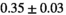 urn:x-wiley:07403194:media:mrm28773:mrm28773-math-0385