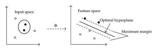 Details are in the caption following the image