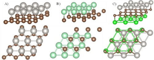 Details are in the caption following the image Details are in the caption following the image
