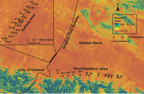 Details are in the caption following the image Details are in the caption following the image