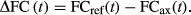 urn:x-wiley:21623279:media:brb31196:brb31196-math-0001 urn:x-wiley:21623279:media:brb31196:brb31196-math-0001