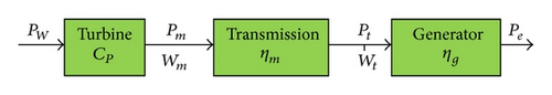 Details are in the caption following the image