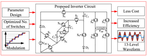A novel 13-level switched-capacitor step-up inverter with reduced component count