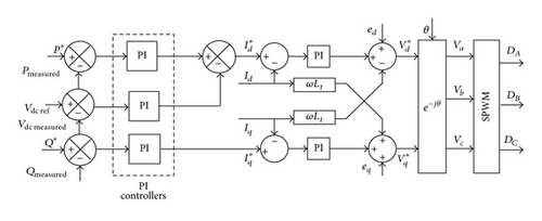 Details are in the caption following the image Details are in the caption following the image