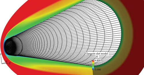 Details are in the caption following the image Details are in the caption following the image