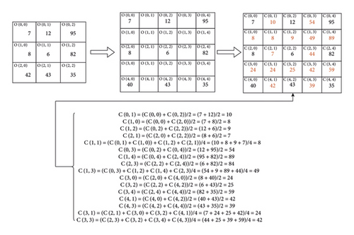 Details are in the caption following the image Details are in the caption following the image