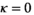 urn:x-wiley:20457758:media:ece37296:ece37296-math-0063
