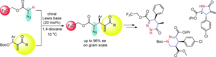Construction of Enantiomerically Enriched Diazo Compounds Using Diazo Esters as Nucleophiles: Chiral Lewis Base Catalysis