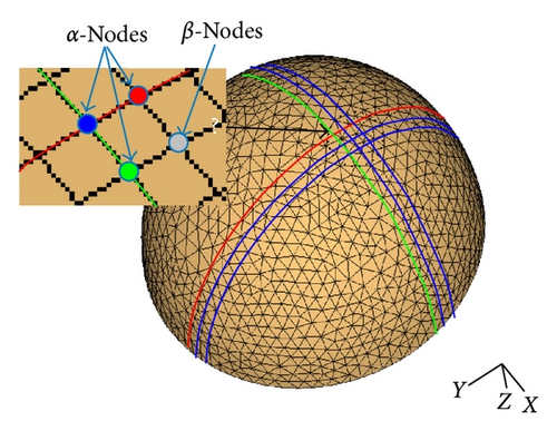 Details are in the caption following the image Details are in the caption following the image