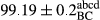 urn:x-wiley:20487177:media:fsn3616:fsn3616-math-0216