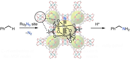Probing Substrate Diffusion in Interstitial MOF Chemistry with Kinetic Isotope Effects
