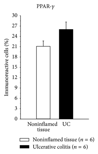 Details are in the caption following the image