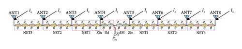 Details are in the caption following the image Details are in the caption following the image