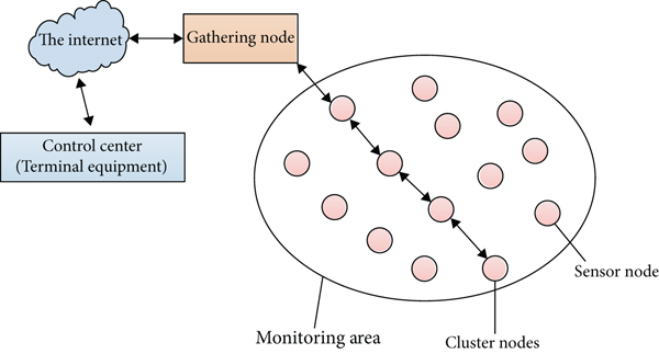 Details are in the caption following the image