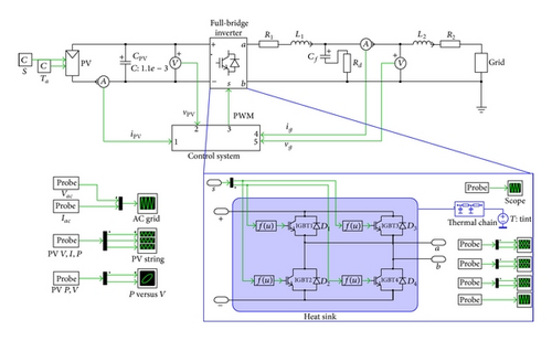Details are in the caption following the image Details are in the caption following the image