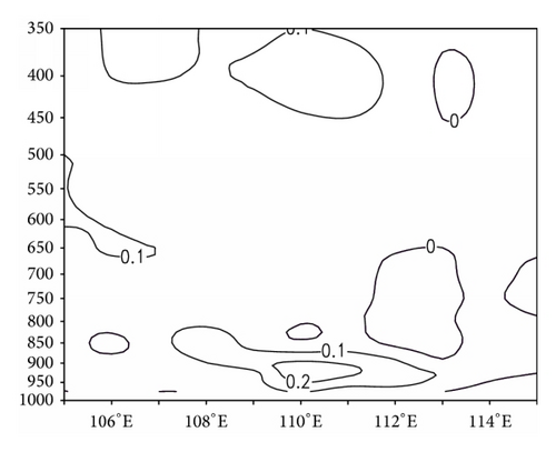 Details are in the caption following the image