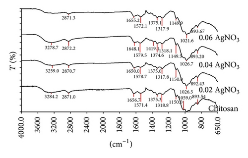 Details are in the caption following the image