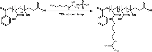 Details are in the caption following the image