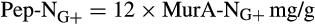 urn:x-wiley:13541013:media:gcb14781:gcb14781-math-0003
