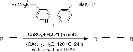 A reusable CuSO4 · 5H2O/cationic 2,2′-bipyridyl system catalyzed homocoupling of terminal alkynes in water