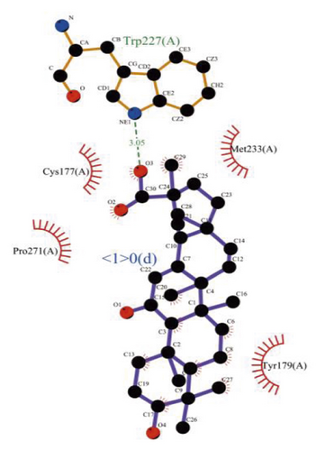 Details are in the caption following the image Details are in the caption following the image