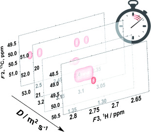 Accelerating Diffusion-Ordered NMR Spectroscopy by Joint Sparse Sampling of Diffusion and Time Dimensions